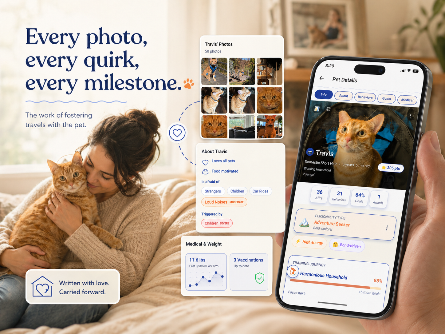 Every photo, every quirk, every milestone; the work of fostering travels with the pet