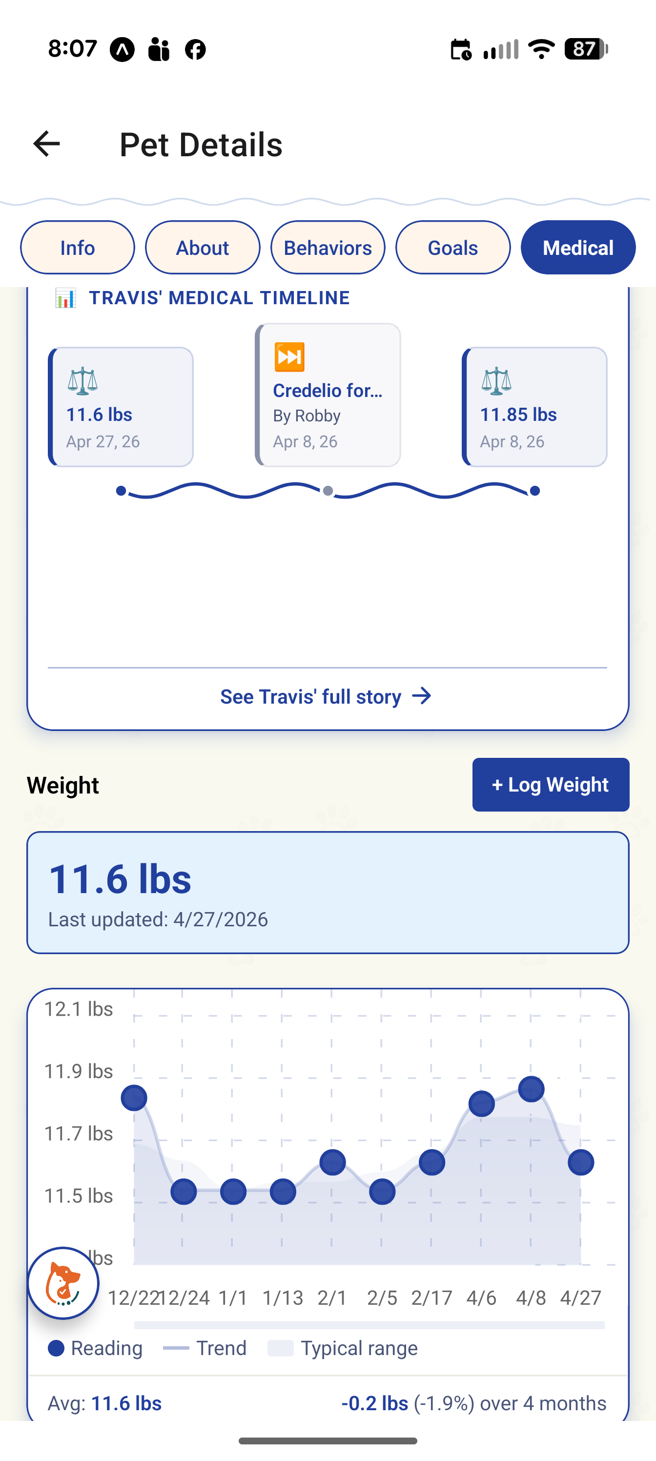 Weight tracking and medical history graph in Trovvy