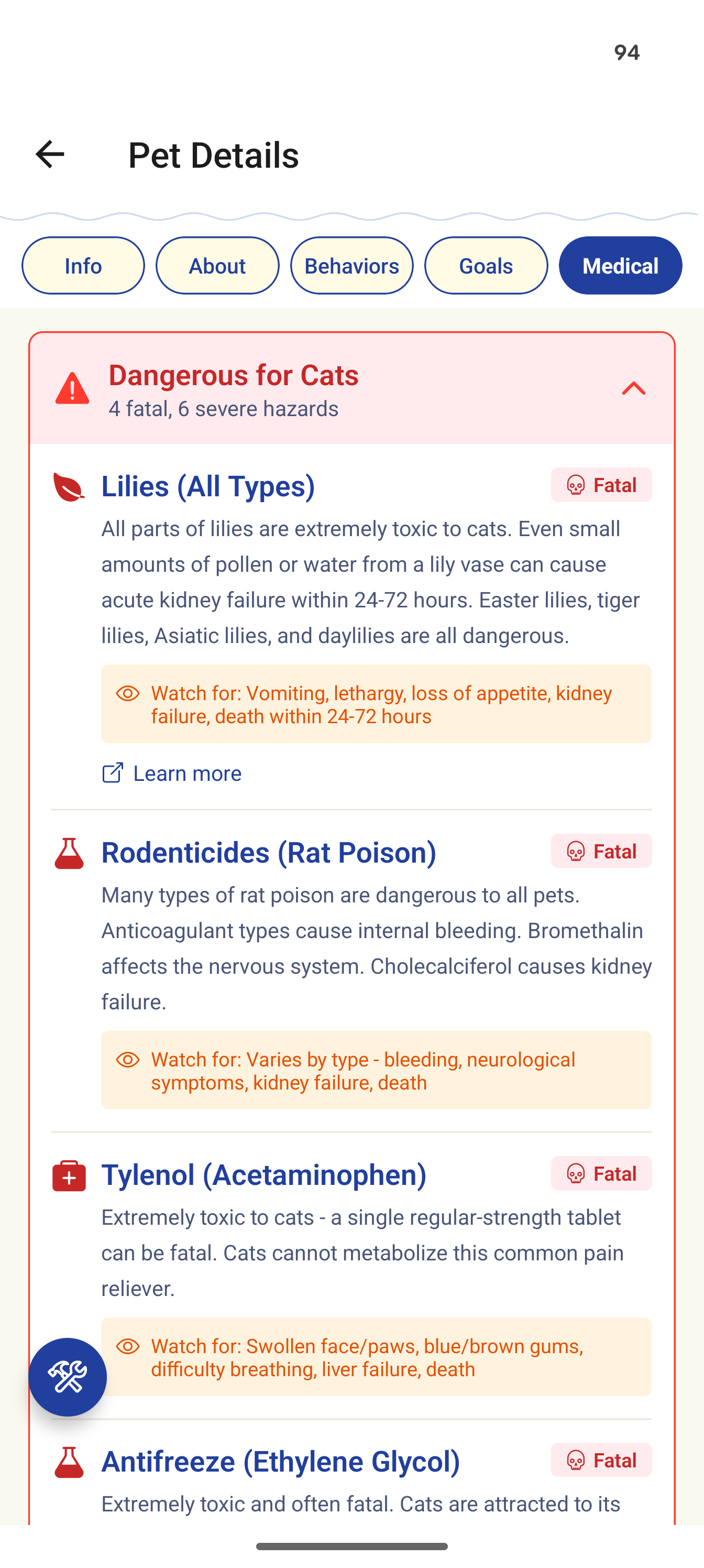 Species-specific danger list for cats