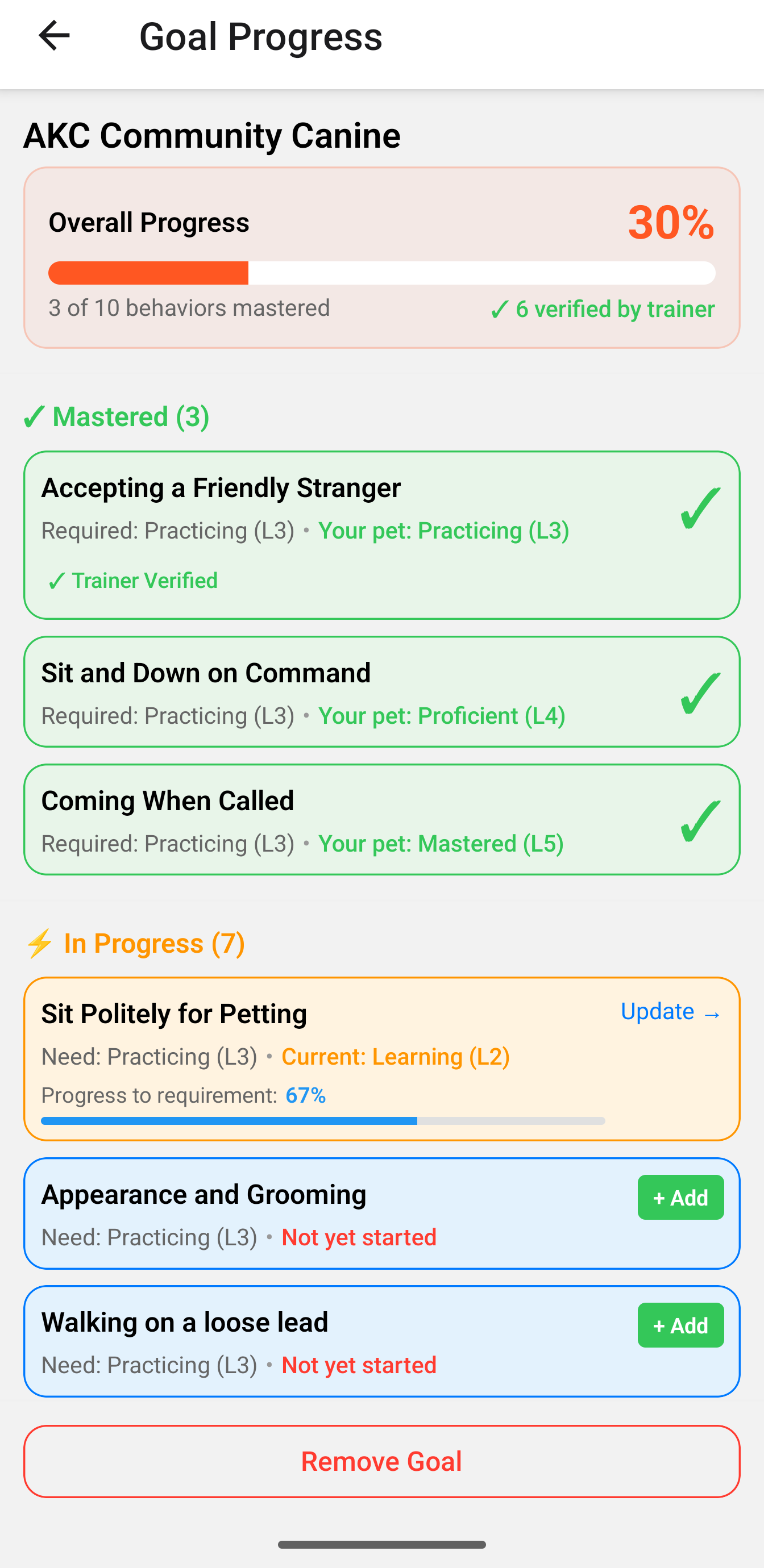 Detailed AKC Community Canine progress showing mastered and in-progress behaviors